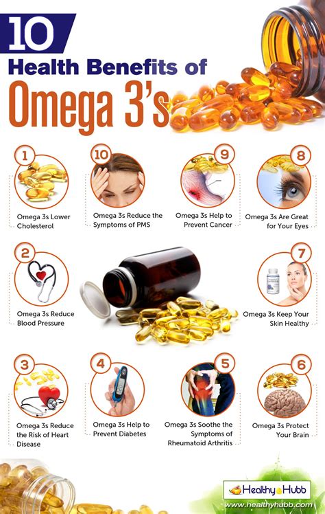 can diabetics take omega 3.